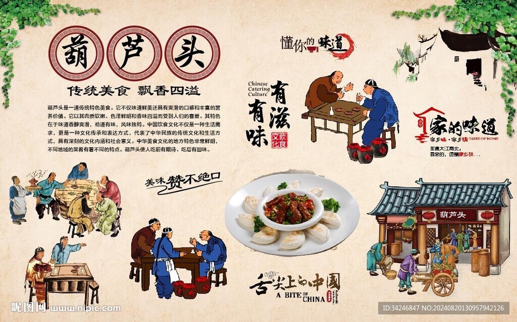 葫蘆頭 