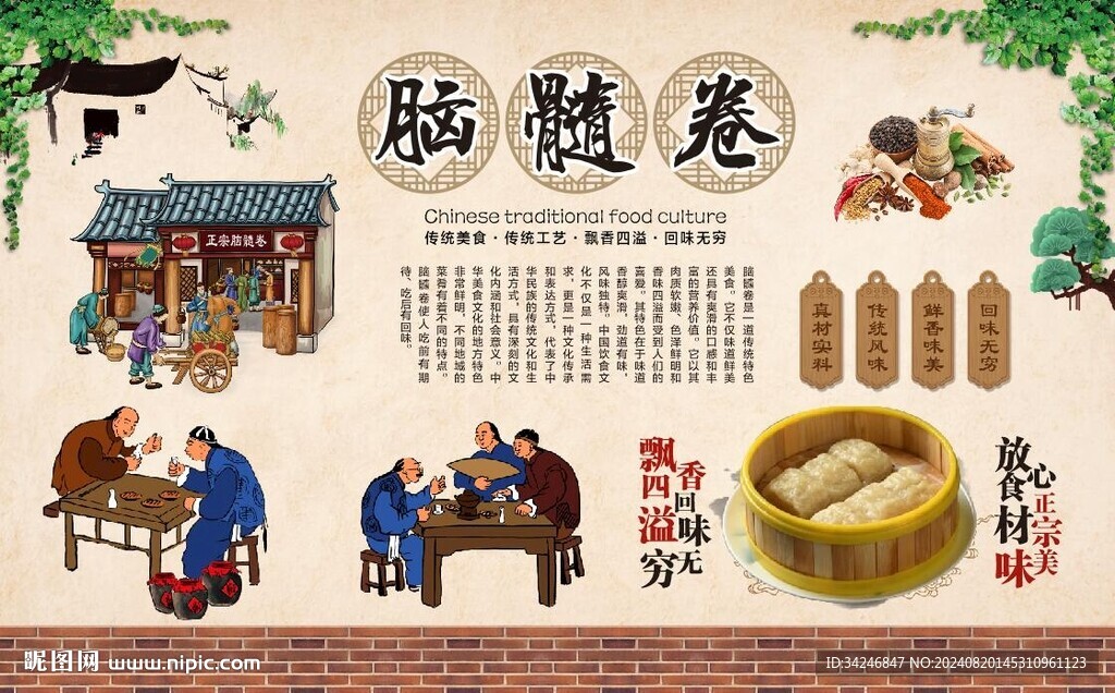 腦髓卷