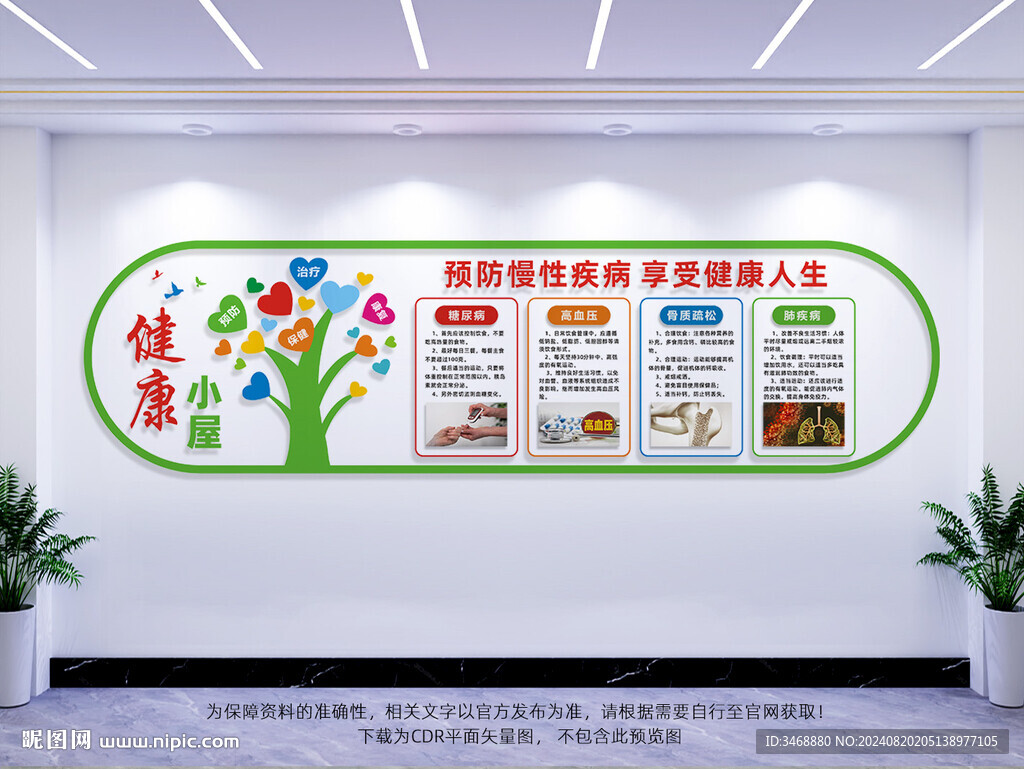 預(yù)防慢性疾病
