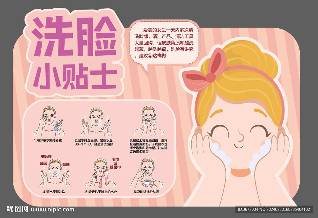 洗臉小貼士立牌