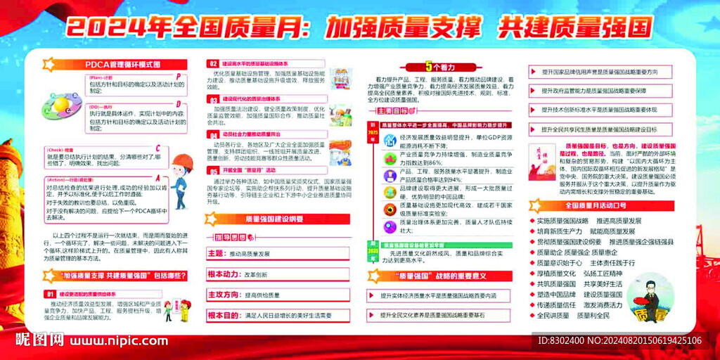 全國安全生產質量月