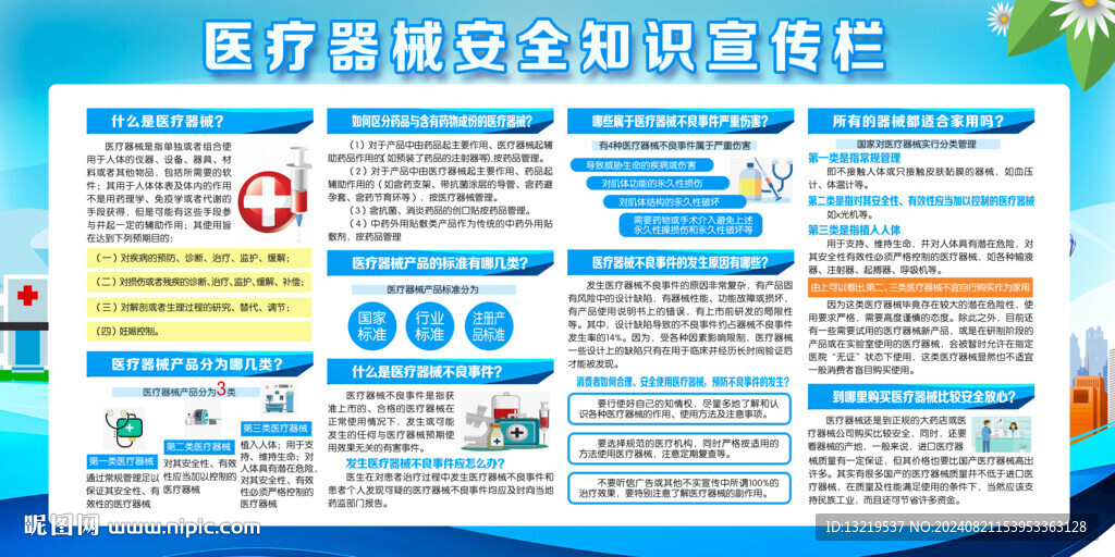 醫療器械安全知識