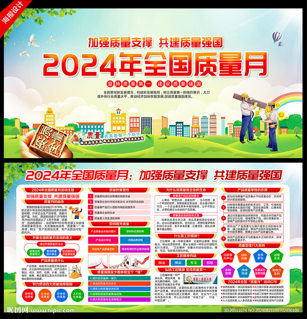 全國質(zhì)量月展板