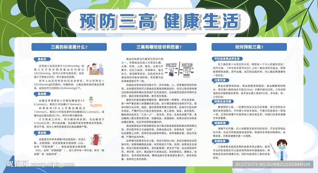 預防三高健康科普