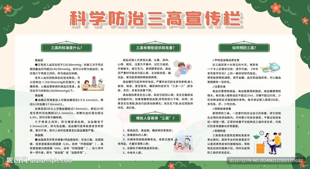 預防三高健康科普