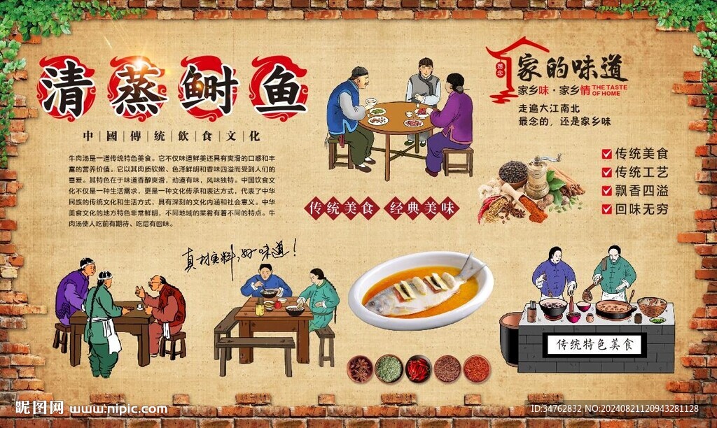 清蒸鰣魚 