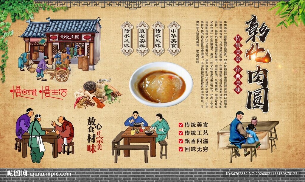 彰化肉圓 