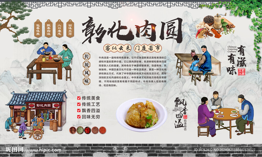 彰化肉圓 