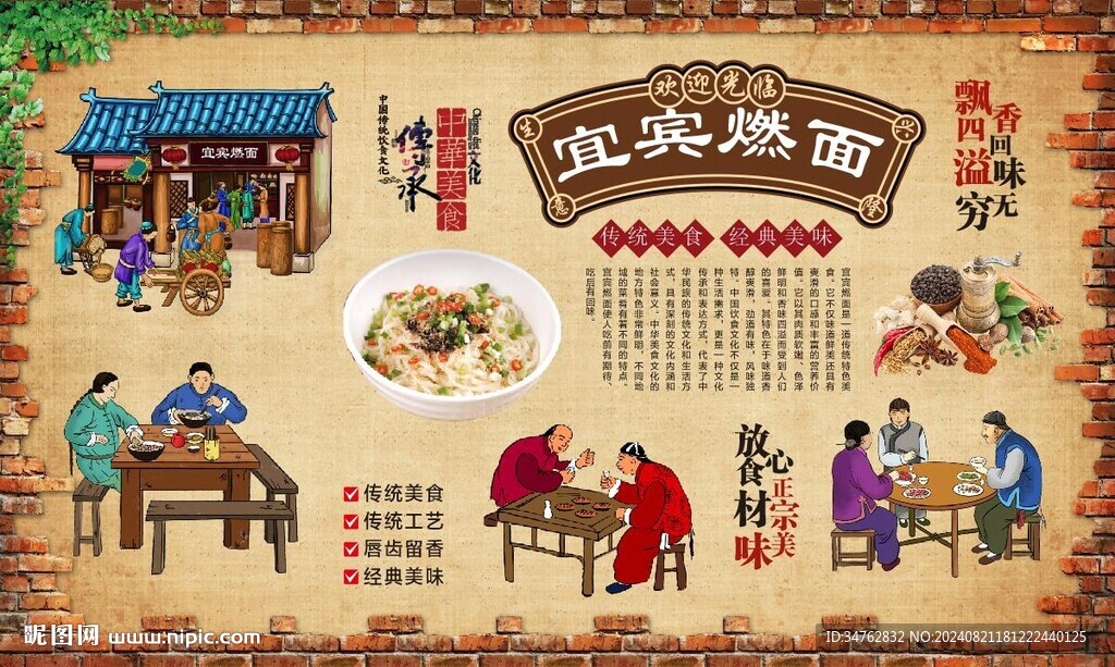 燃面裝飾畫 