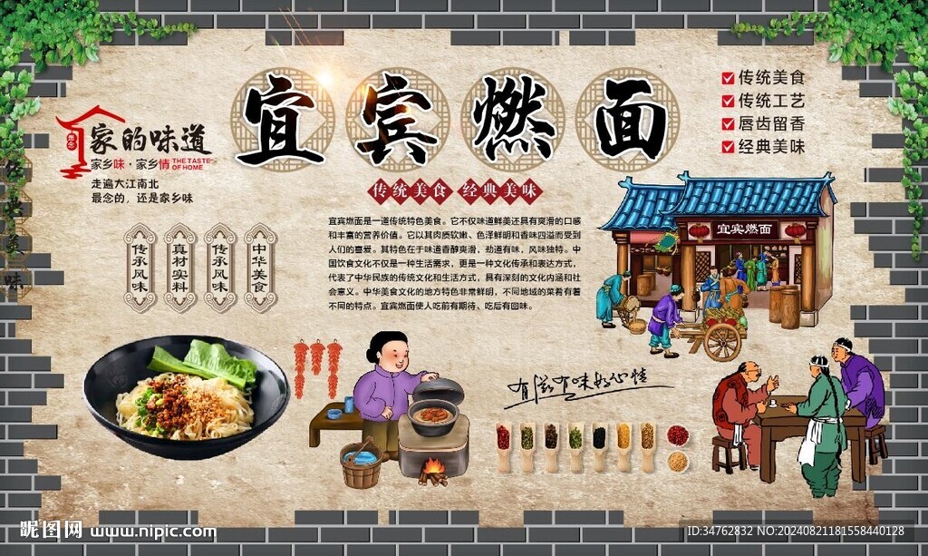 燃面裝飾畫