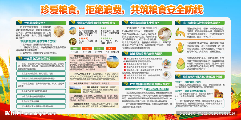 糧食安全