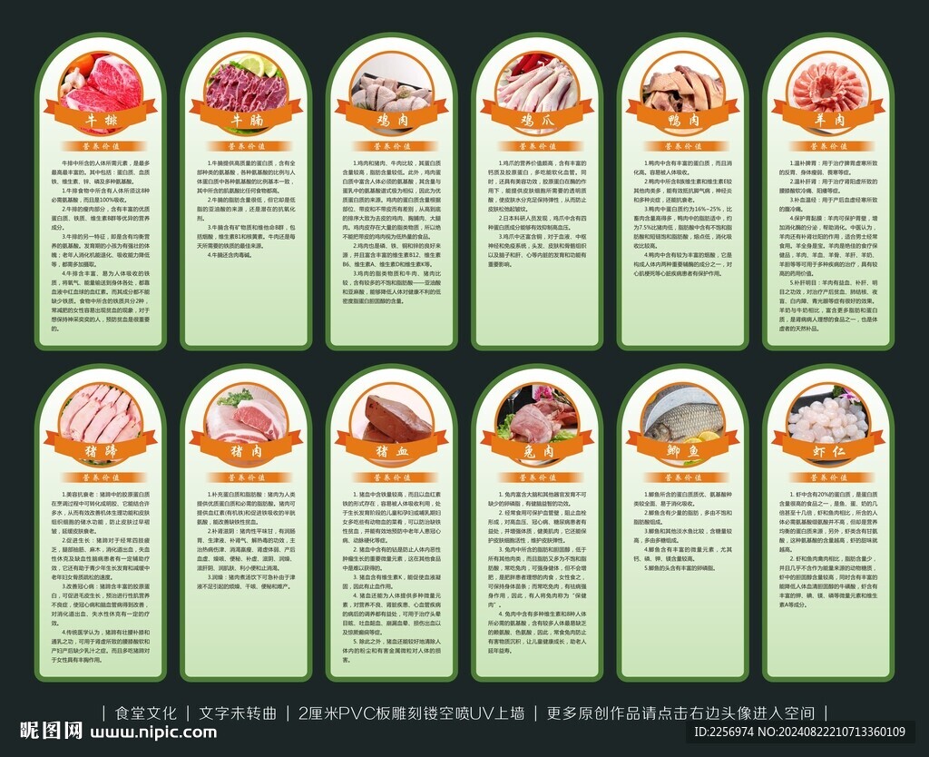 食堂文化 營養價值
