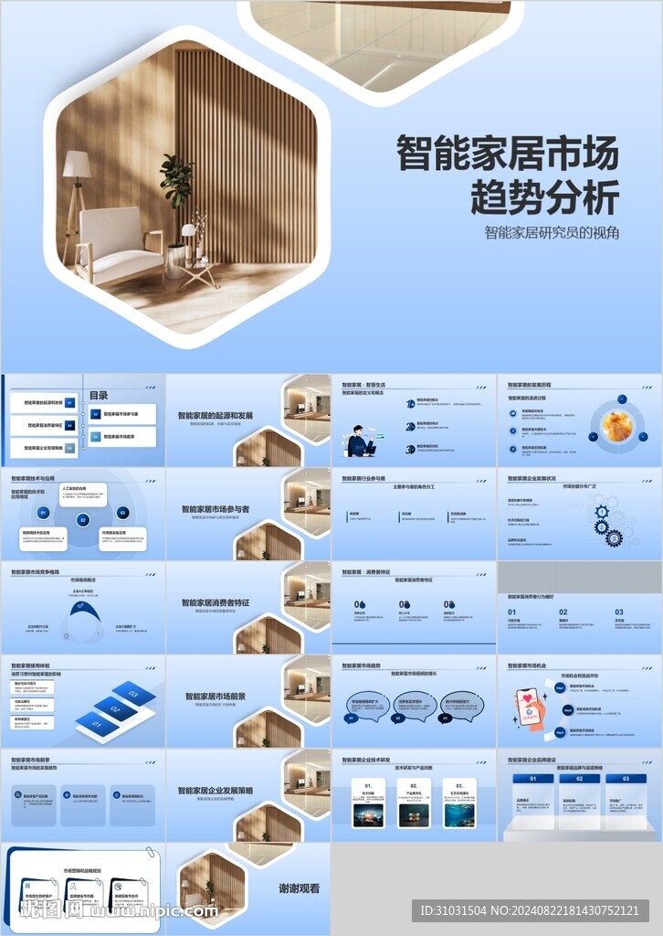 智能家居市場分析PPT