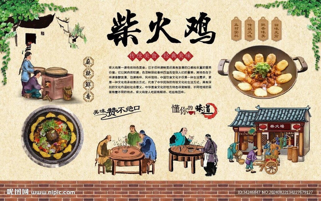 柴火雞 