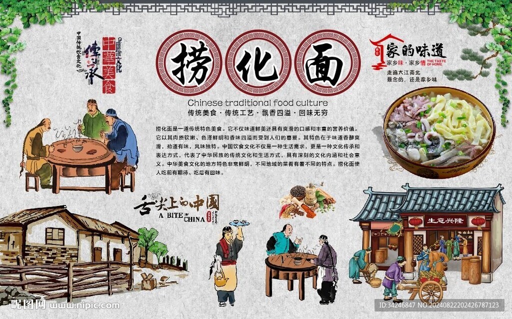 撈化面