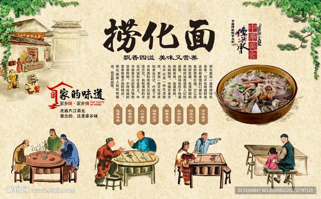 撈化面 