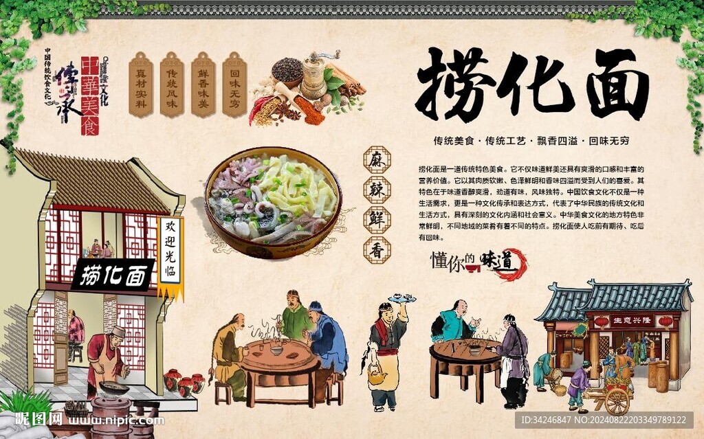 撈化面