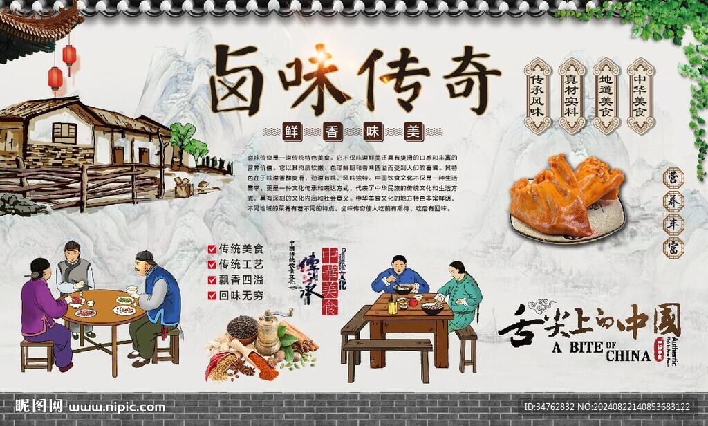 鹵味傳奇 