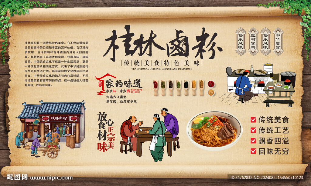 桂林鹵粉