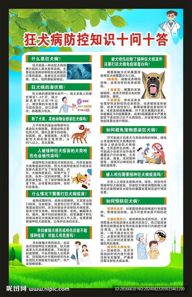 預防狂犬病知識海報
