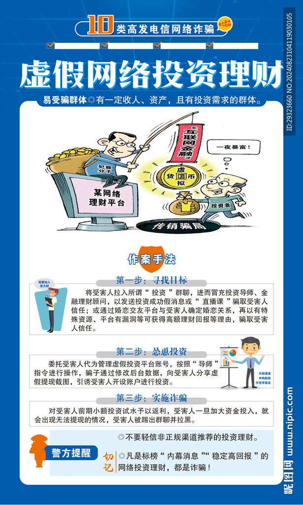 電信網絡詐騙