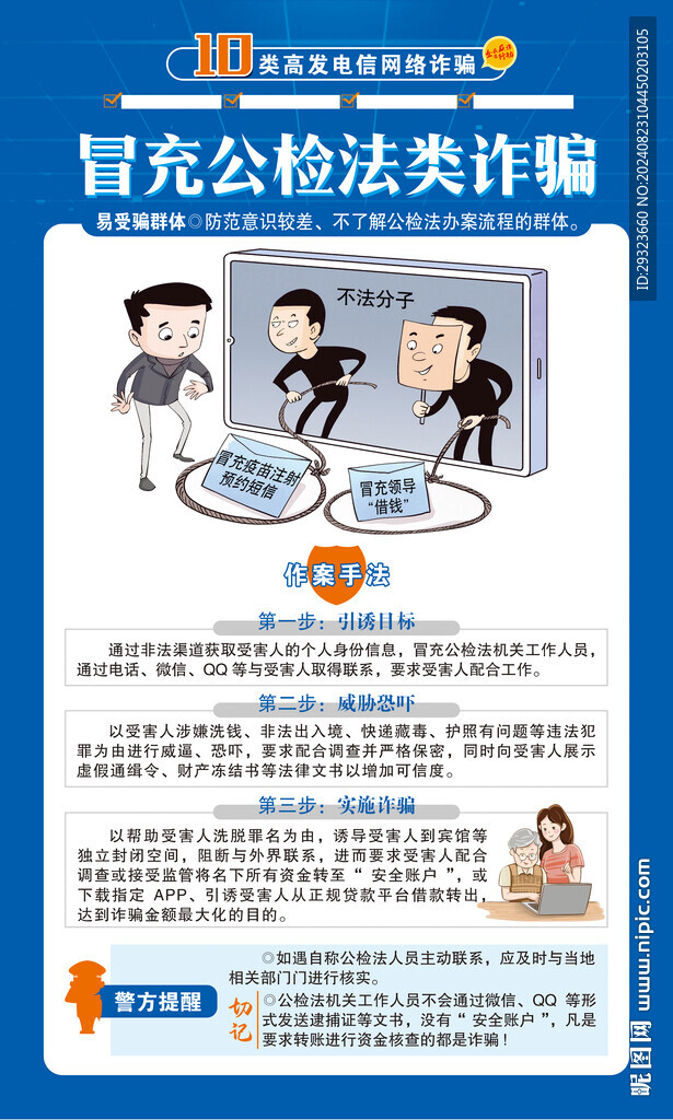 電信網絡詐騙