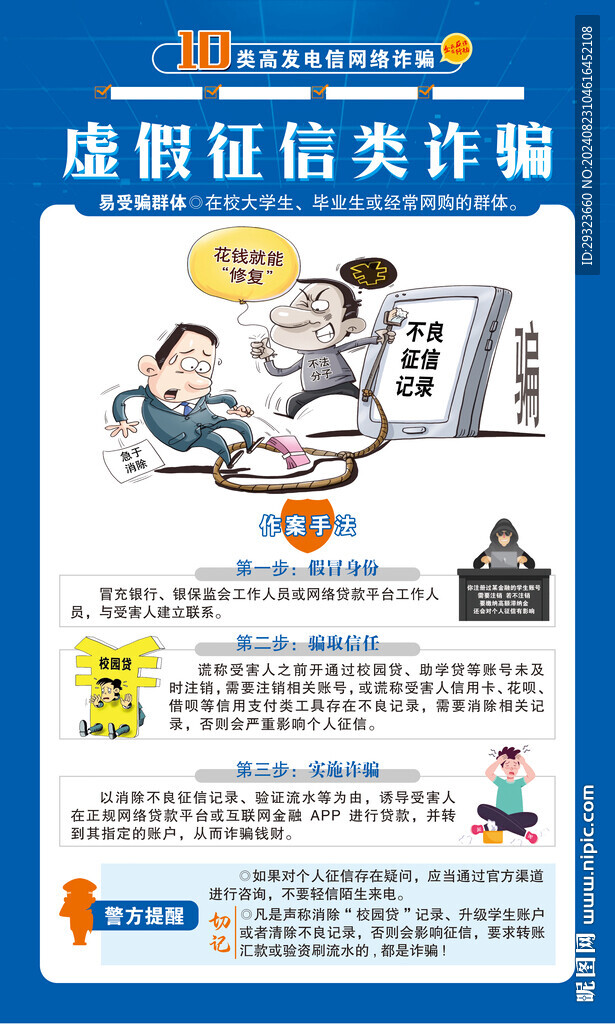 電信網(wǎng)絡(luò)詐騙