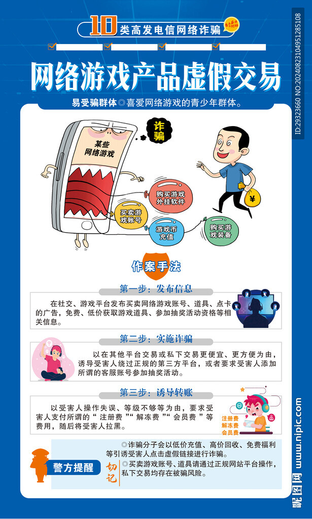 電信網絡詐騙