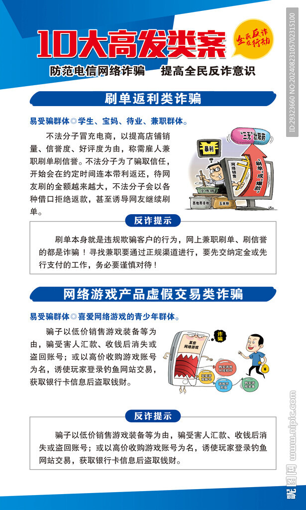電信網絡詐騙