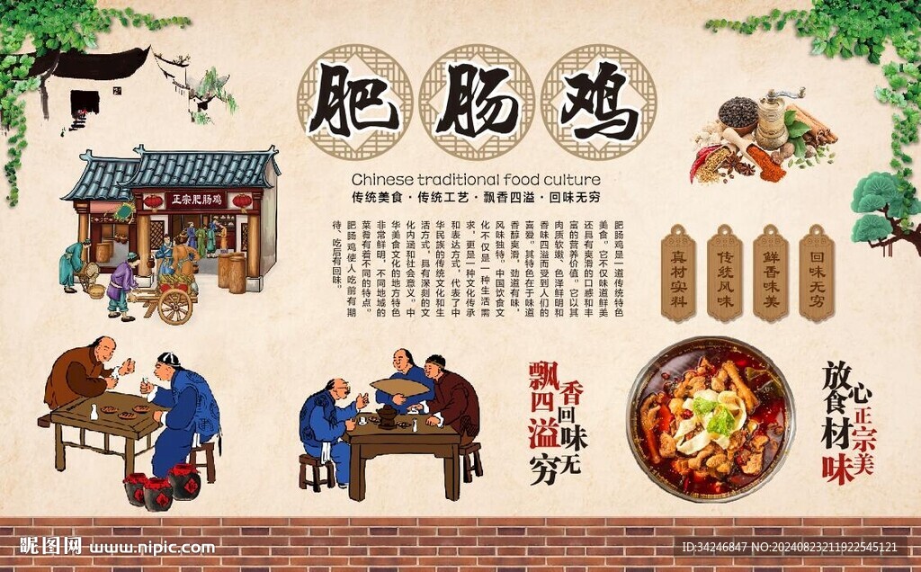 肥腸雞