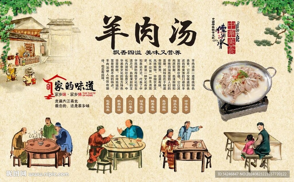 羊肉湯