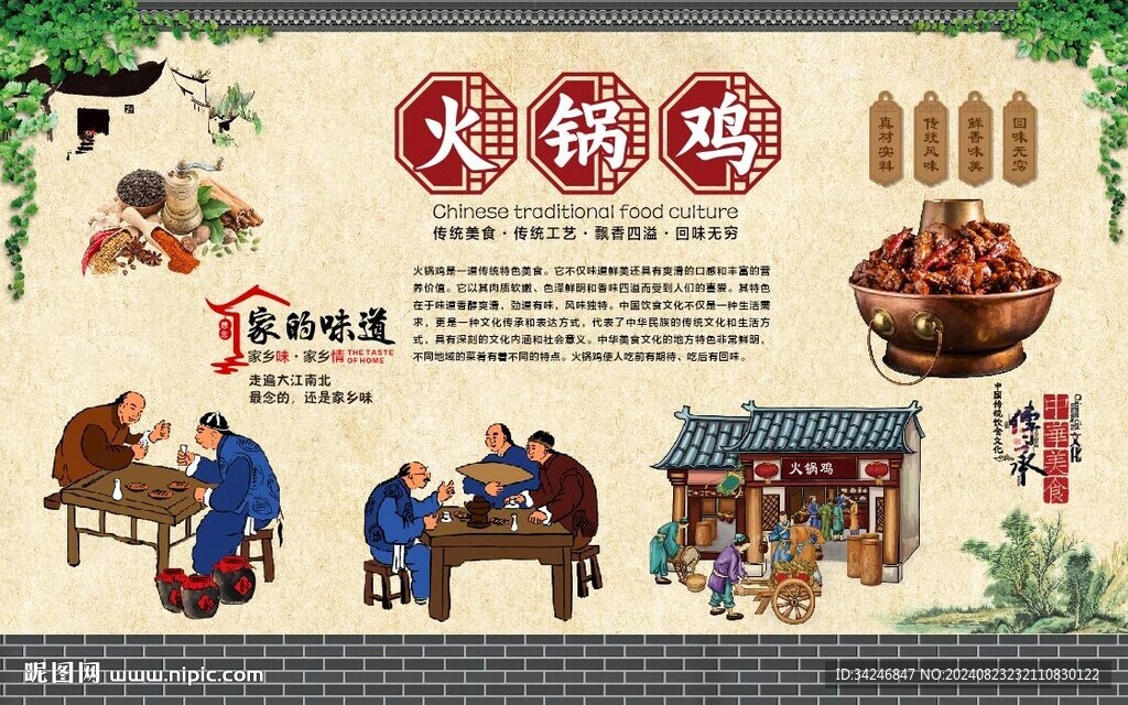 火鍋雞 