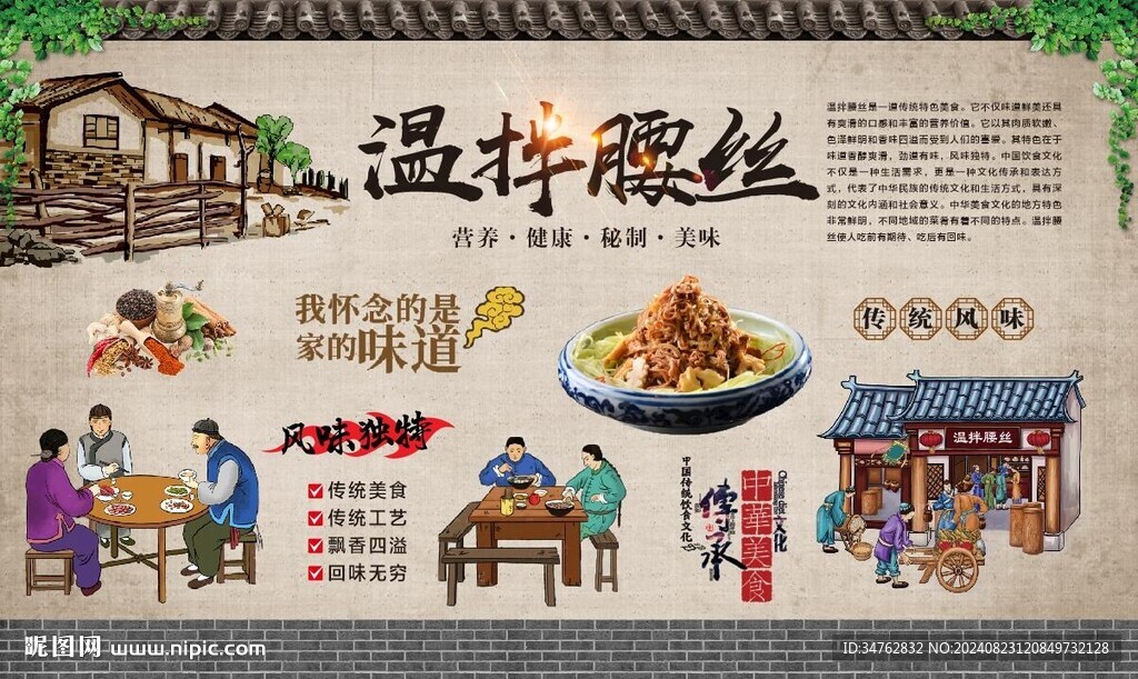 溫拌腰絲