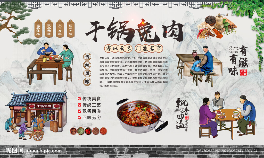 干鍋兔肉 