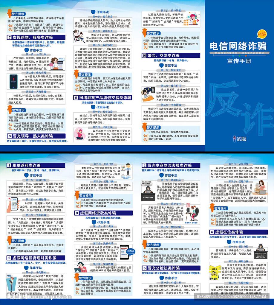 電信網絡詐騙