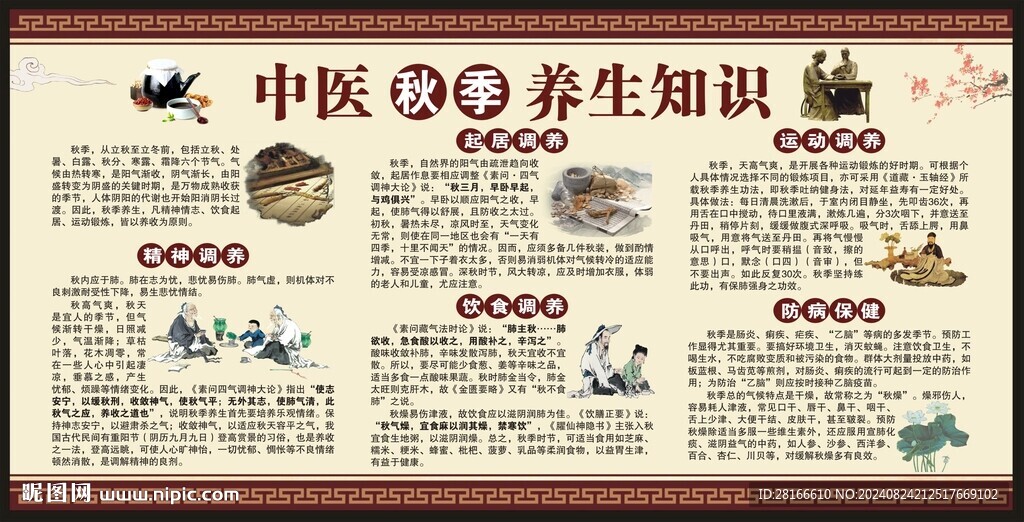 秋季中醫(yī)養(yǎng)生知識(shí)宣傳欄