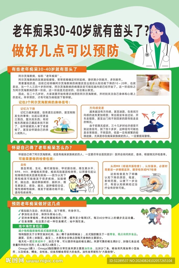老年癡呆30 40歲就有苗頭了