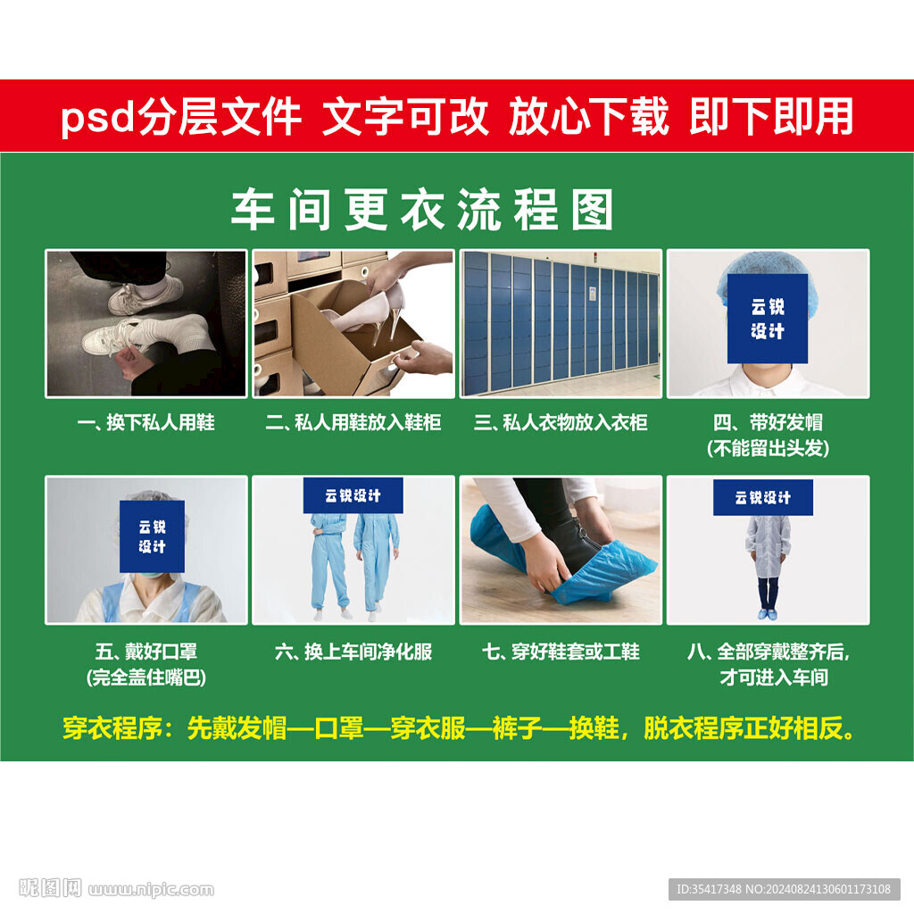 車(chē)間更衣流程圖順序掛圖