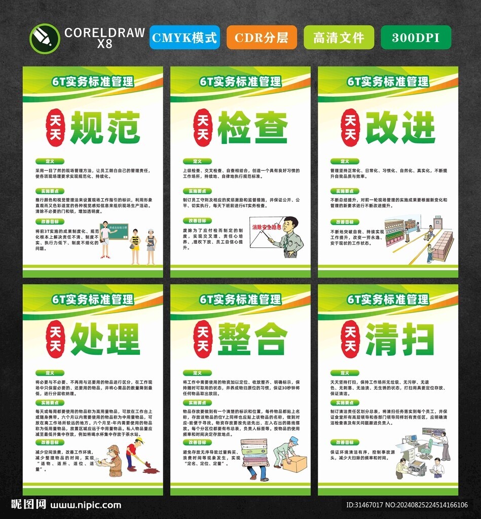 6T管理