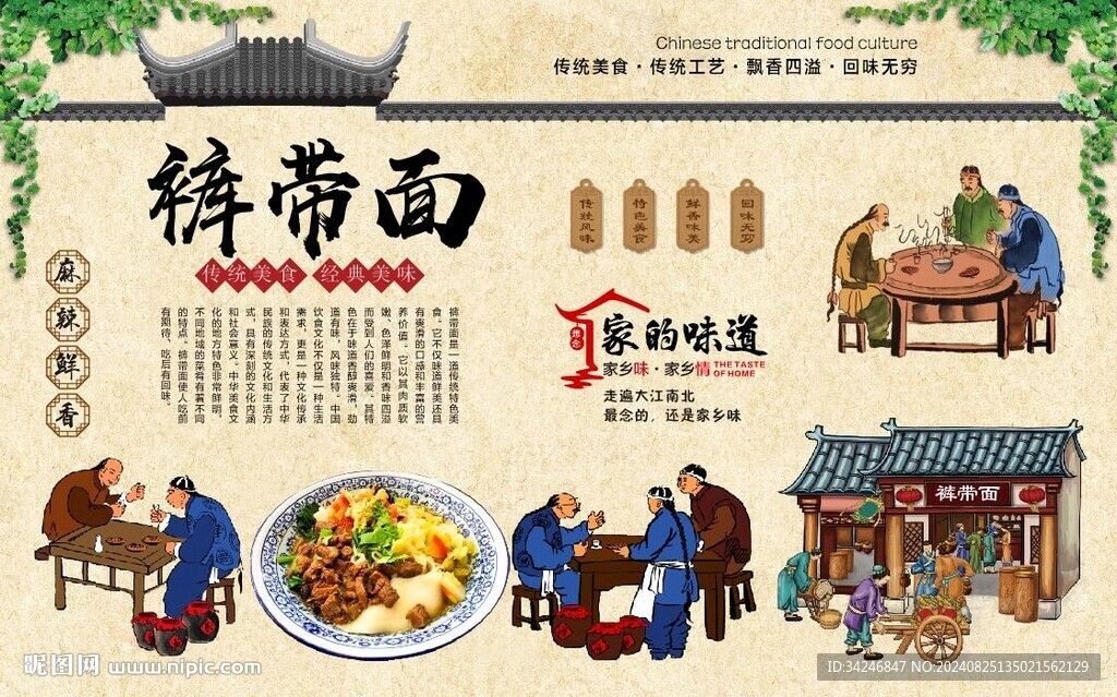 褲帶面 