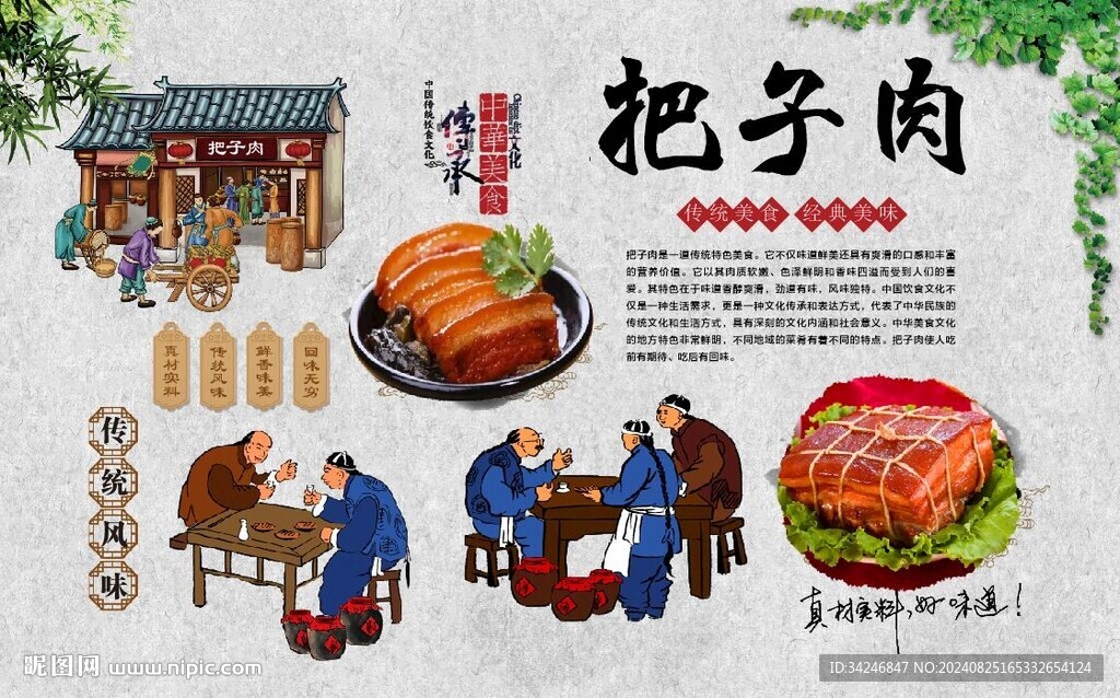 把子肉 