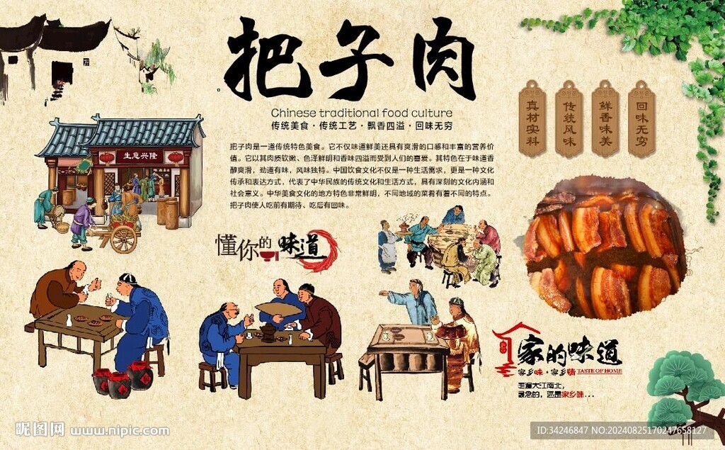 把子肉