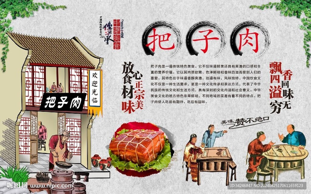 把子肉