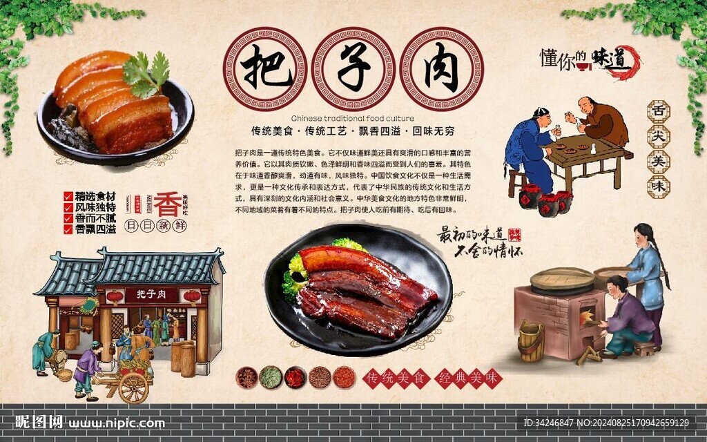 把子肉