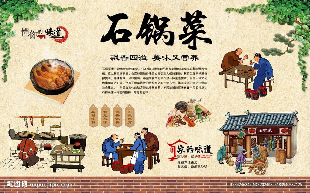石鍋菜