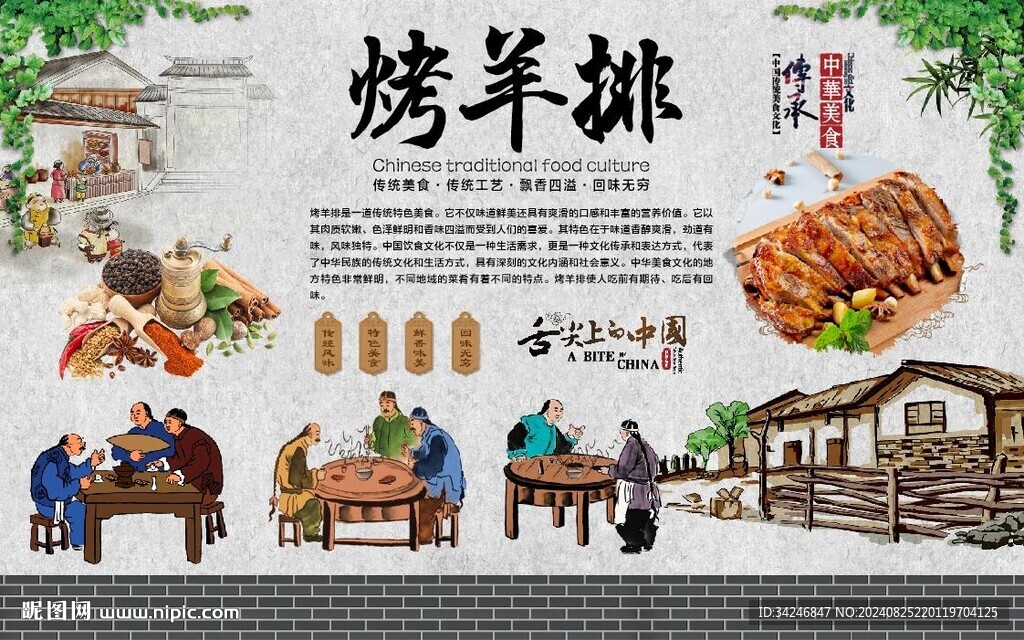  烤羊排背景 