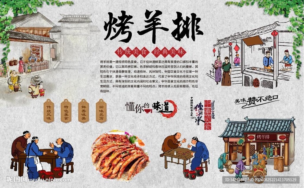  烤羊排背景