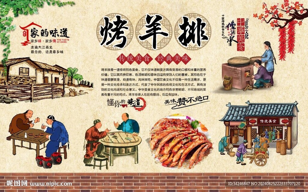 烤羊排背景 烤羊排展架 