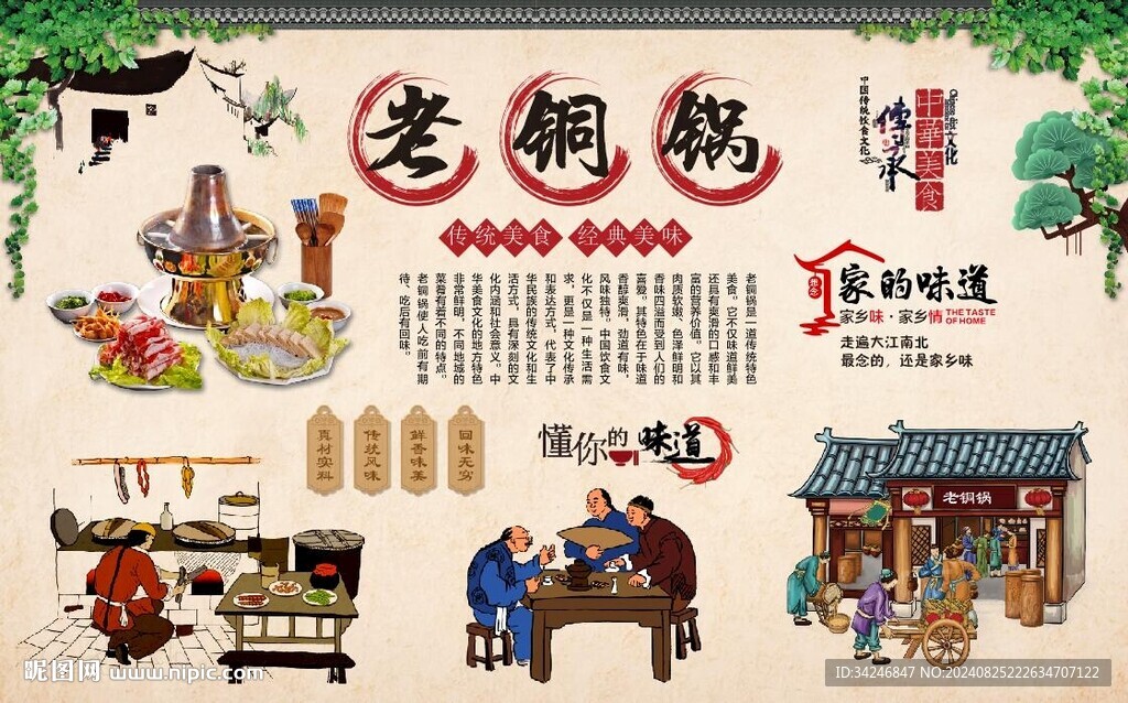 老銅鍋