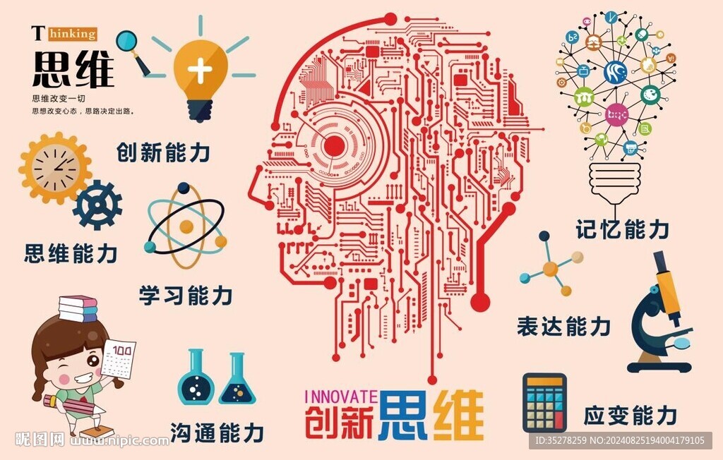 少兒機器編程思維背景
